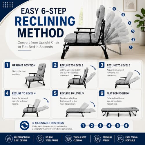 Image of Hukimoyo Folding Bed Single for Sleeping 6 in 1 Adults Foldable Portable Camping Cot with Adjustable Reclining Backrest Lounge Chair Recliner for Home Office Travel Balcony and Outdoor Use (200 kg)