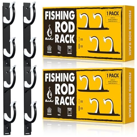 QudraKast Fishing Rod Holder (2-pack) Cover