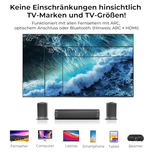 GarageRock 2.1ch Soundbar mit Dolby Audio, 2026 Aktualisiert 3-in-1 Abnehmbare Soundbar für TV Geräte, 2 Built-in Bass Woofer, 160W Spitzenleistung, Surround Sound für Heimkino/TV/PC/Gaming/Beamer – Bild 8
