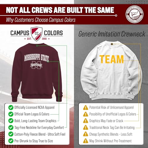 Image of NCAA College Sweatshirt Fleece Crewneck Pullover for Men and Women | Officially licensed NCAA college gameday crewneck pullover - 9 oz fleece lined sweatshirt with arch and logo design