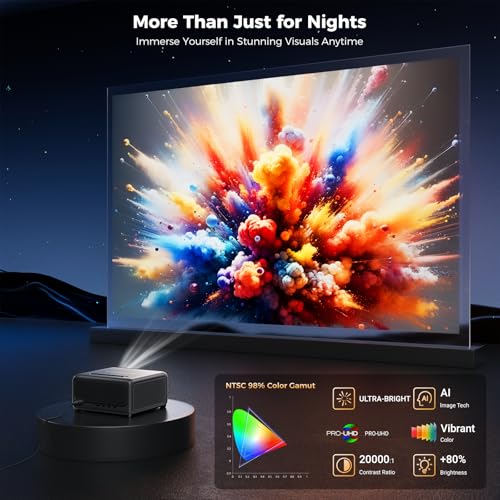 GooDee 4K Smart Projector