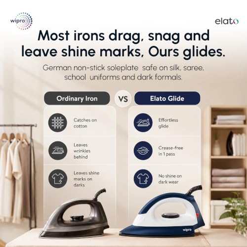 Image of Wipro Elato GD 104 Glide Automatic Electric Dry Iron 1000 Watt With LED Indicator | Anti Bacterial German Teflon Coated Soleplate | Temperature Control | Quick Heat Up - 1000 Watts, White with Blue.