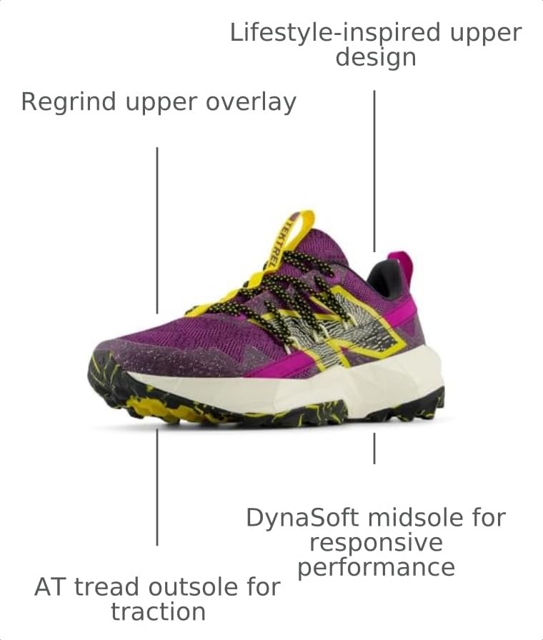 Image of New Balance Women's Dynasoft Tektrel V1 Suede