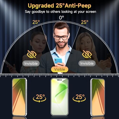 Image of 2 Pack Privacy Screen Protector Compatible for iPhone 17 Pro, Red to Green Gradient Anti-Spy Glass Film, Shatterproof, Anti-Scratch, Touch Sensitive, No Bubbles Installation Tool