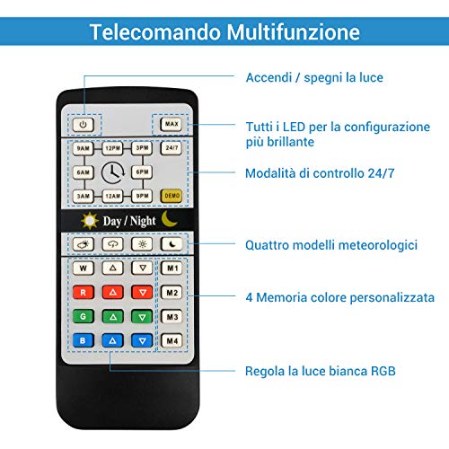 NICREW RGB Plus Lampada Acquario, 24/7 LED