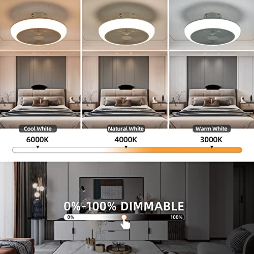 Hnwzd Ceiling Fan With Lights Remote Control 18" Modern Bladeless Ceiling Fan 72W Low Profile Flush Mount Ceiling Fan Light Kits Smart Led Dimmable Enclosed Ceiling Fan For Bedroom Kitchen Living Room #TOP5