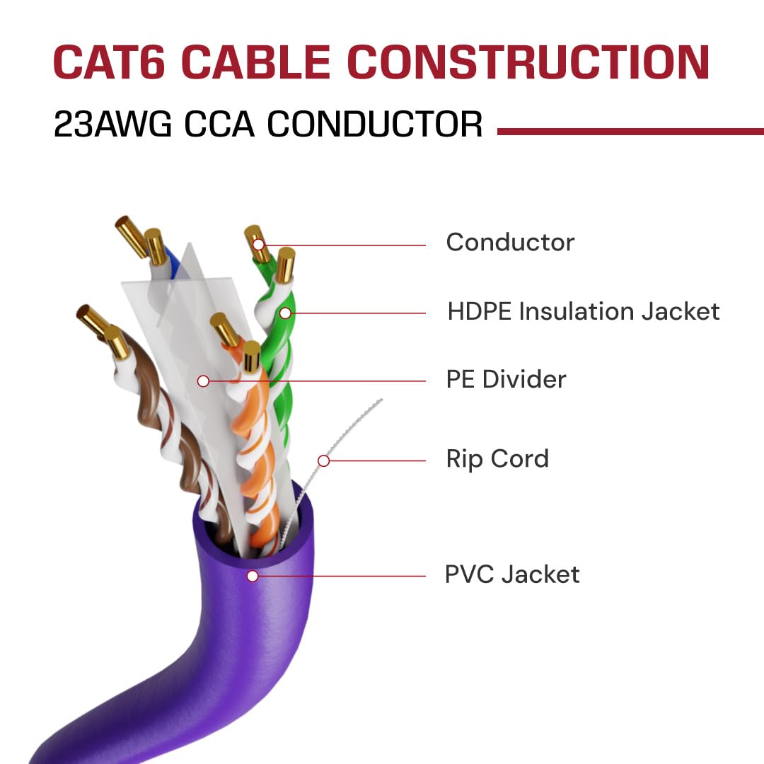 Dripstone Ipstone CAT6 - Cavo solido UTP da 304,8 m, 23 AWG, LAN, Ethernet, cavo RJ45, colore: viola