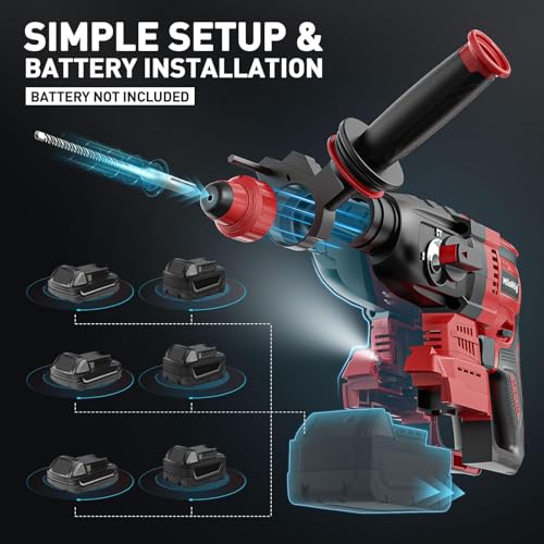 MtiolHig Cordless Rotary Hammer Drill Compatible with Milwaukee 18V Battery, Brushless SDS-Plus Hammer Drill with Safety Clutch for Concrete/Masonry, 1500 RPM, 4 Modes with 360°Auxiliary Handle thumbnail 8