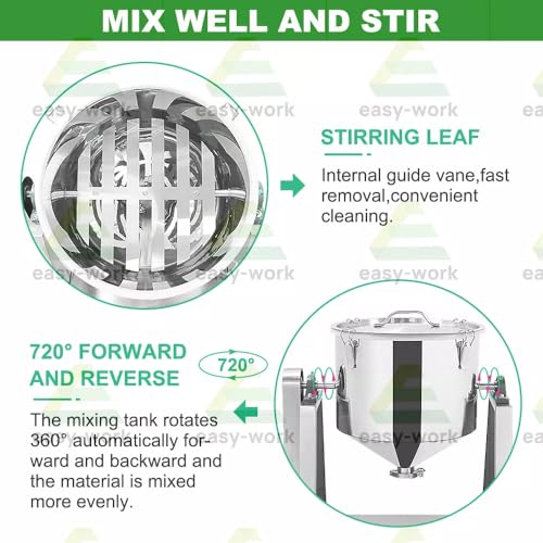 Mixer And Dryer Systems For Powder Blending