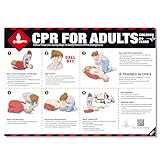 CPR Safety Poster...image