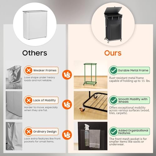 Image of 100L Laundry Hamper with Lid, Rolling Laundry Basket with Wheels, Large & Tall Dirty Clothes Hamper with Metal Frame and Removable Bag for Bedroom Aesthetic, Laundry Room, Bathroom, Dorm-Black