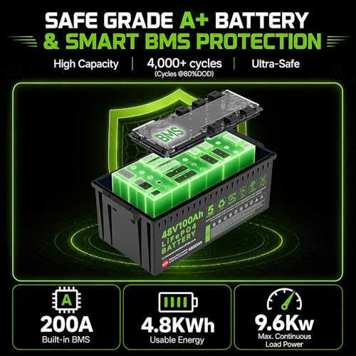 Image of 48V 100Ah LiFePO4 Golf Cart Battery, 10.24kW Peak Power & 4000+ Cycles, Built-in 200A BMS | with 48V 18A Lithium Battery Charger, LCD Screen & APP Monitoring | for Golf Carts, RV, Marine