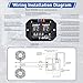 FASTSTORM Digital Radiator Fan Switch Kit 12V/24V, Adjustable 104°F-230°F w/Dual Electric Fan Switch Kit Replace #0444, Dual Fan Control, IP54