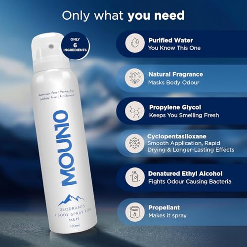 Image of Aluminum Free Body Deodorant Sprays for Men, 150ML - Paraben free, Sulphate Free & Anti-bacterial, Alpine woods fragrance, India's cleanest deo brand, only 6 ingredients, Body Spray for Men