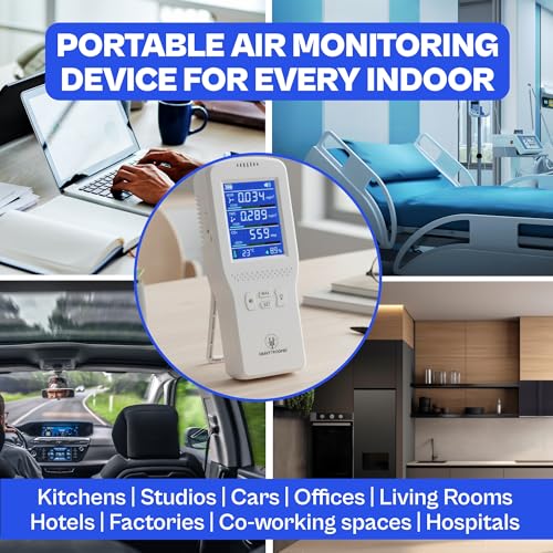 Image of Portable Air Pollution Detector for CO2| TVOC | HCHO | with Type C Charging,High Accuracy Test for Harmful Gasses,Temperature & Humidity with 2000Mah Battery
