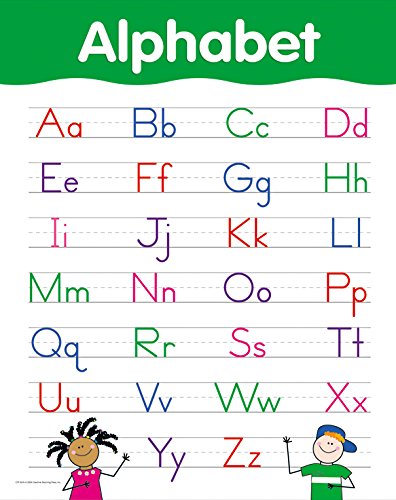 Creative Teaching Press Alphabet Basic Skills Chart (5676)