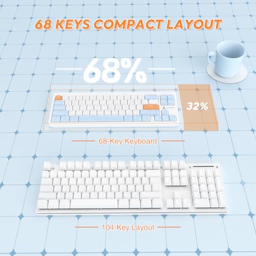 Image of A.JAZZ AKL680 65% Low Profile Wireless Mechanical Keyboard, BT /2.4Ghz Dual Mode 68 Keys Gaming Keyboard with Ultra-Thin Red Switches for PC /Laptop /Windows /Mac(Blue /White)