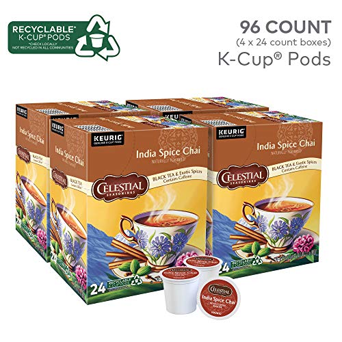 Celestial Seasonings India Spice Chai 