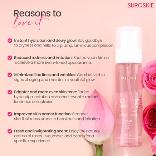 Image of SUROSKIE Rose Glass Skin Mist 100ml | 2 in 1 Face Toner + Makeup Setting Spray | Enriched With Rose Water & Aloe Vera | Toner For Glowing & Hydrating Skin | All Skin Types | For Men & Women