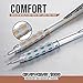 Pentel GraphGear 1000 Mechanical Pencil, (0.5mm), Black Barrel, 1 Each (PG1015A), Metallic Grey