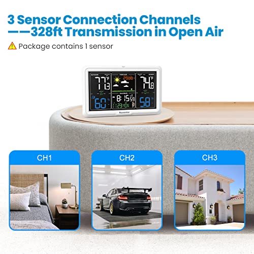 Newentor Q7-WHITE Weather Station Wireless Indoor Outdoor thumb #1