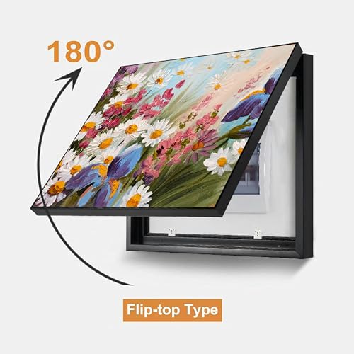 Image of Electric MCB Box Cover Frame With Hydraulic Decorative Painting Abstract Daisy Flower Painting Electrical Panel box Cover, Switch Box Frame Will Fit Max 10x14 inch Switch Board, Outer Size 13X17 Inch