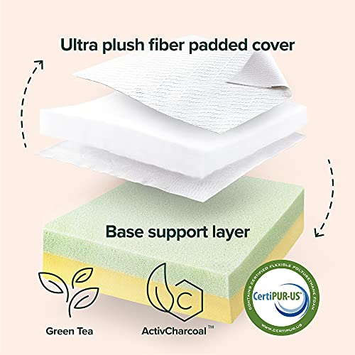 Image of Zinus 2 Inch Cloud Memory Foam Mattress Topper, Quilted Plush Mattress Topper, Green Tea Memory Foam Mattress Topper, Twin