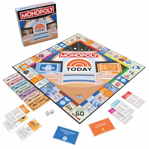Monopoly: Today miniatura 2