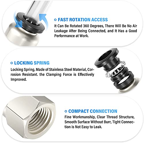 Tailonz Pneumatic Female Straight 1/4 Inch Tube Od X 1/4 Inch Npt Thread Push To Connect Fittings Pcf-1/4-N2(Pack Of 10) #TOP2