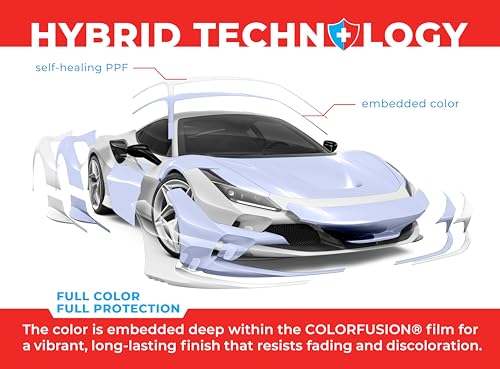 Image of ColorFusion PPF by VViViD, Gloss Ice Blue Dry Apply PPF Vinyl Car Wrap Roll 10ft x 5ft