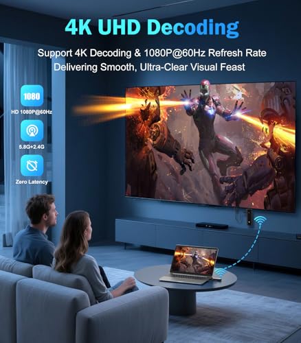 Wireless HDMI Transmitter and Receiver