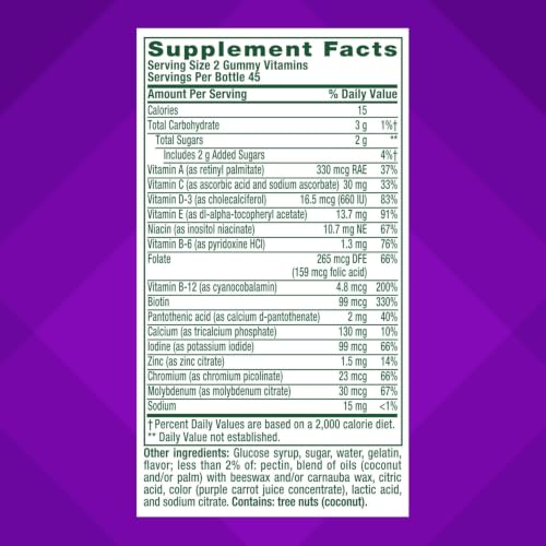 Vitafusion GLP1 Vitamin Supplement Support Gummy | 90 Multivitamin Gummies - image 2