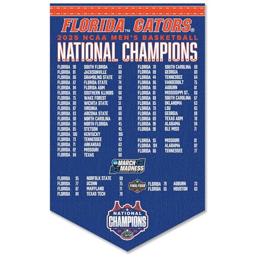 Florida Gators 2025 Season Schedule Banner