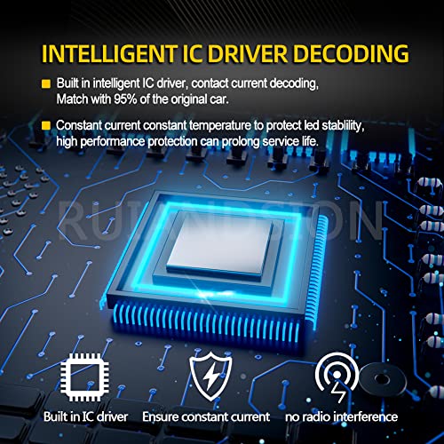 Ruiandsion - 2 lampadine LED Canbus PH16W, super