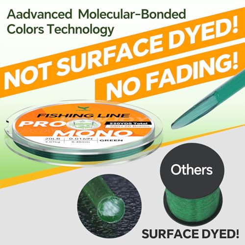 Image of Monofilament Fishing Line with Knot Guide Card, Tangle-Free Snap Ring for No More Mess, Low Memory Smooth Casting Nylon Mono String, 15 /20 /30 /50 /80LB, 220-1050 Yards