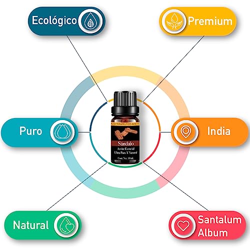 Velas E Incienso, Jewelry Imagen adicional