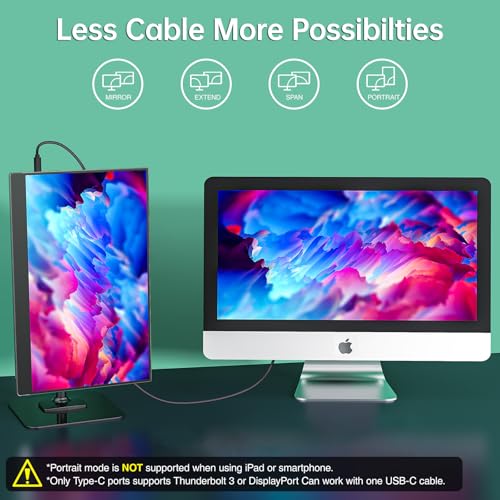 Image of cocopar Portable Monitor 15.6 Inch 1080P FHD 60Hz 85% sRGB Travel Monitor with Speaker HDMI USB-C Second Screen for Laptop MacBook Surface PC Xbox PS4 /5, VESA Mountable, with Full Cover Stand