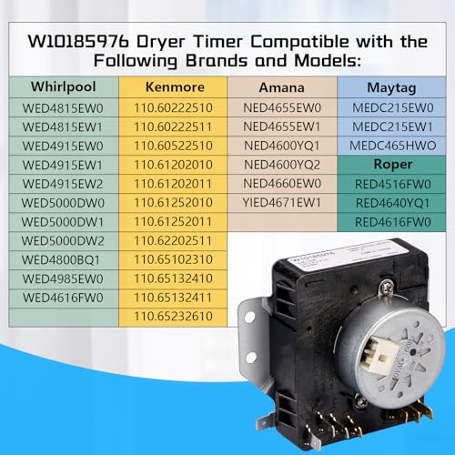 Opiniones y reviews de secadora whirpool los preferidos por los clientes. 24 Imagen adicional