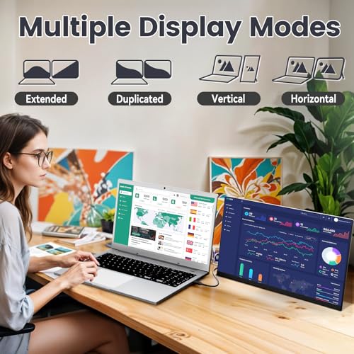 Image of KEFEYA 14.2 inch Triple Screen Extender & 15.6 inch Dual Screen Extender, Portable Monitor for Laptop, Plug and Play Monitor Extender for 13 inch-17 inch Laptops, Compatible with MAC, Windows, Android, Linux, Chrome