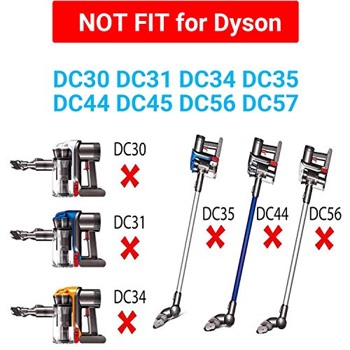 26.1V For Dyson Charger Replacement 205720-02 For V6 V7 V8 Dc58 Dc59 Dc61 Dc62 Sv03 Sv04 Sv05 Sv06 Cordless Vacuum 21.6V Battery (6Ft Ul Listed) #TOP5