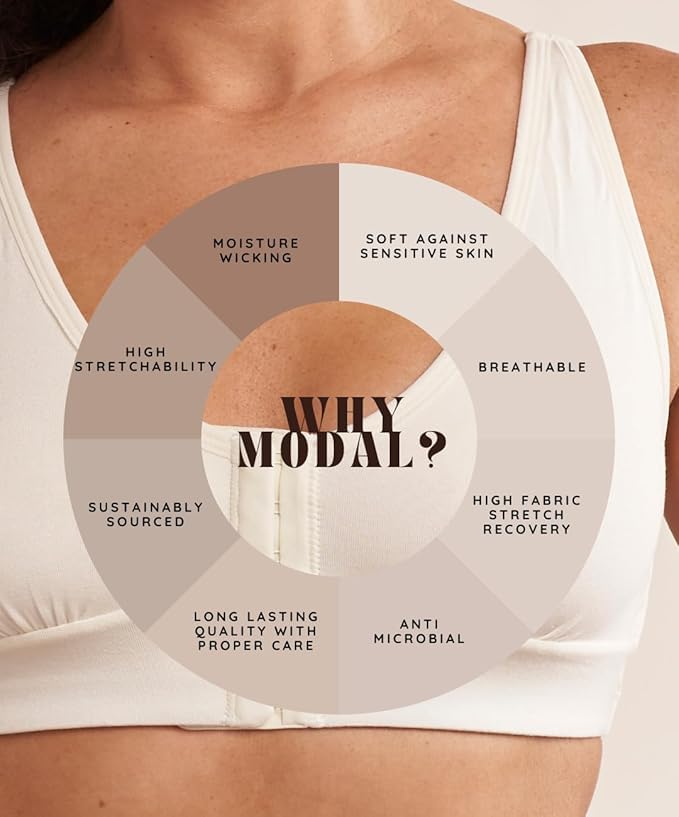 Image of AnaOno Full Coverage Post-Surgery Bra - Medium Support Mastectomy Bras with Pocketed Cups for Lightweight Breast Forms