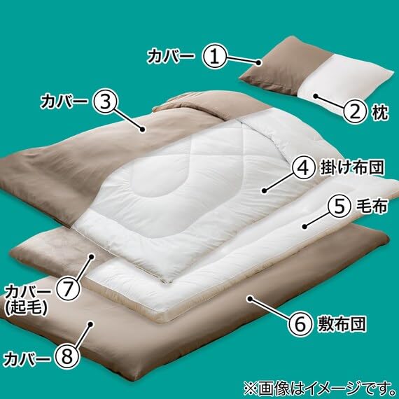 Amazon｜ニトリ 毛布にもなる 掛カバー付き 寝具8点セット S2303 