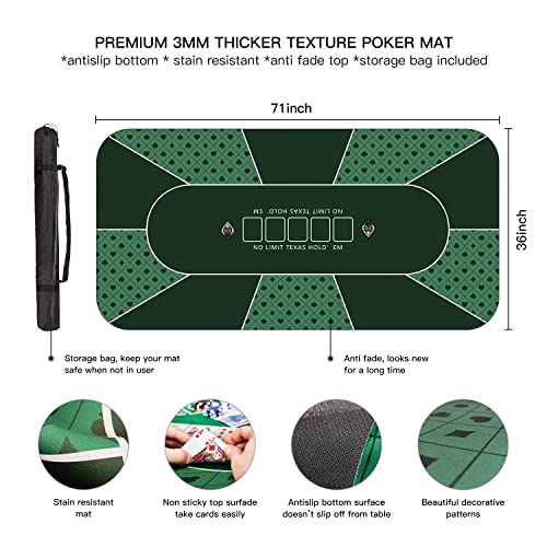 Poker Mat 180×90cm - Image 3