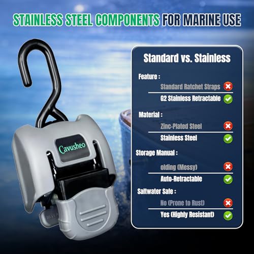 2Pack Retractable Boat Transom Tie Down Straps 2" x 43" 2500 lbs Strength | Heavy Duty Trailer Ratchet Straps,Corrosion Resistant for Saltwater,Marine Use - Image 4