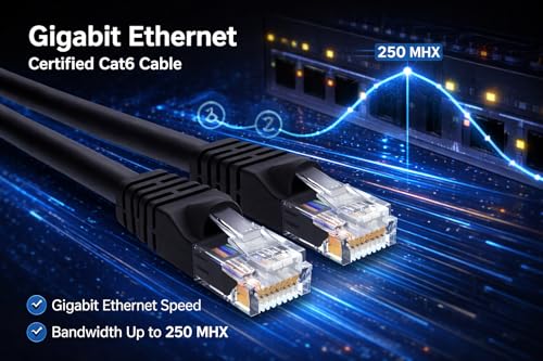 Cable Ethernet Cat 6 UTP BRENDAZ 10-Pack 1 pie miniatura 4