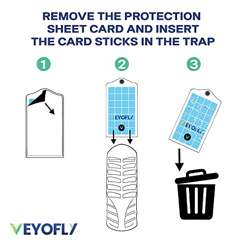 Veyofly Refill Flying Insect Trap, Glue Board Insect Catcher, Indoor Fly Trap, Indoor Flea Trap, Safer Home, Indoor Mosquito & Fruit Fly Trap (Pack Of 10) #TOP2