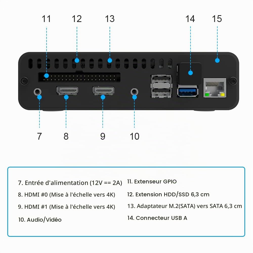 GeeekPi DeskPi Pro Set-Top Box pour Raspberry Pi 4 - Prise en Charge SSD, HDMI Pleine Taille, Alimentation/Réinitialisation Sécurisée, Ice Tower Cooler, Raspberry Pi Alimentation
