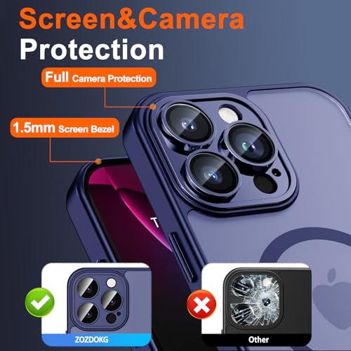 Image of for iPhone 16 Pro Case with Privacy Screen Protector, Blue