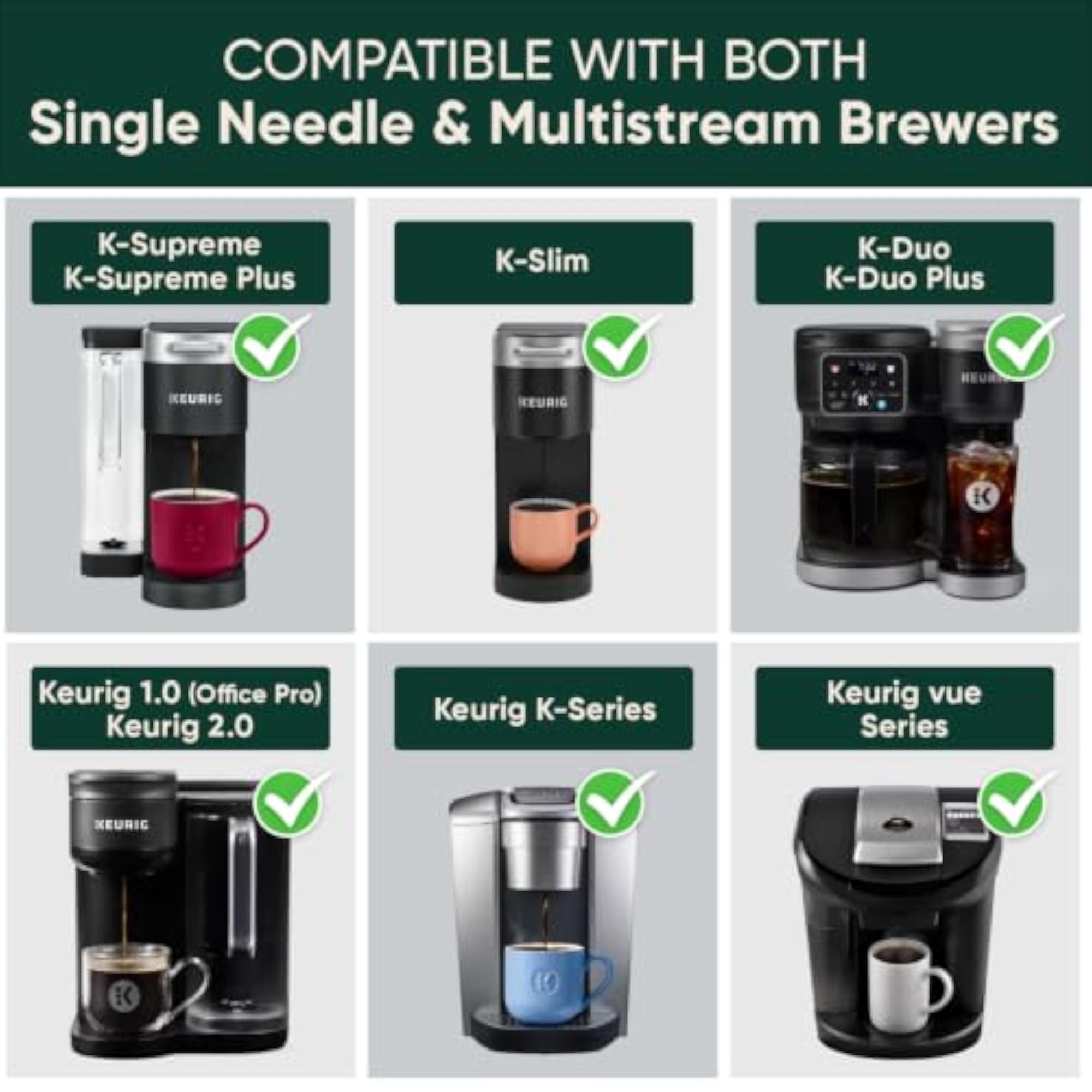 Universal Reusable K Cups for Keurig, 4 Pack