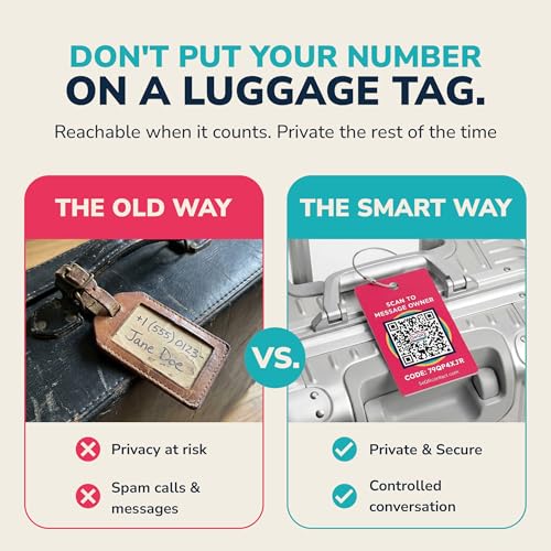 Image of Smart Luggage Tags | Privacy QR Code Luggage Tags for Suitcases, Red